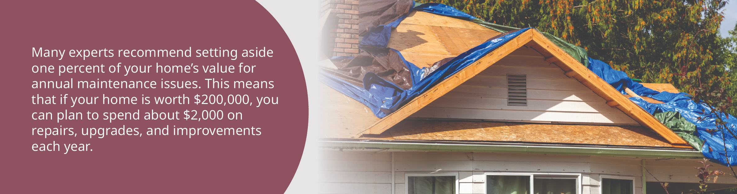 Photo: House repairs
Text: Many experts recommend setting aside one percent of your home's value for annual maintenance issues. This means that if your home is worth $200,000, you can plan to spend about $2,000 on repairs, upgrade, and improvements each year.